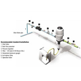 Smith Injector MixRite TF-3 Series Fertilizer Injector | Drip Depot