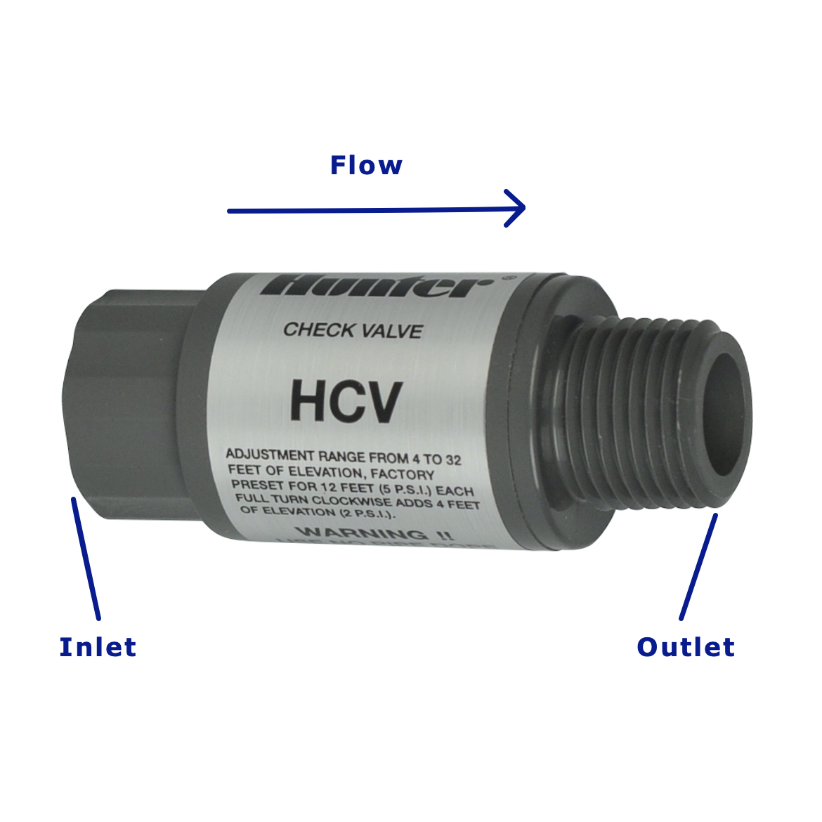 Hunter HCV Check Valve