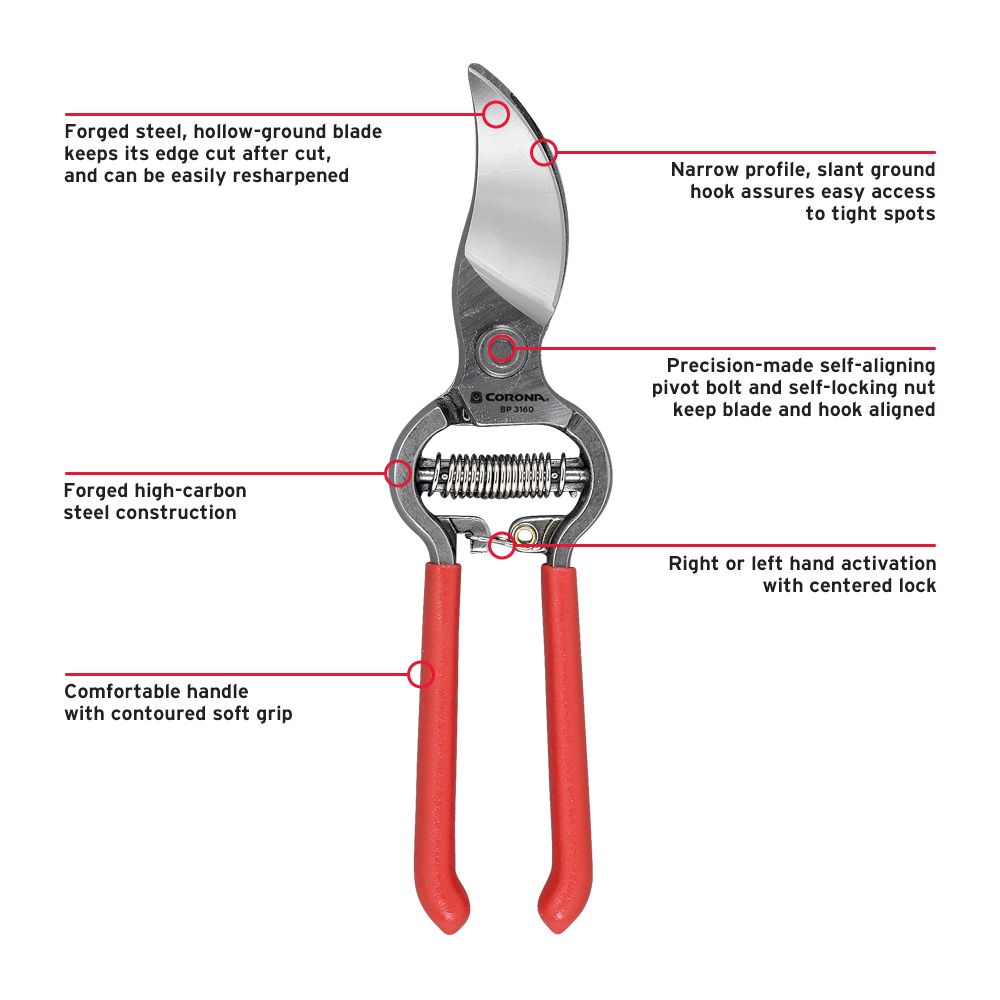 Corona ClassicCUT Bypass Pruner